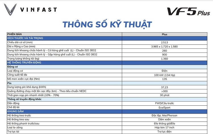 thông số vf5 Plus